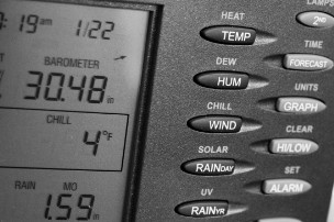 weather console keypad